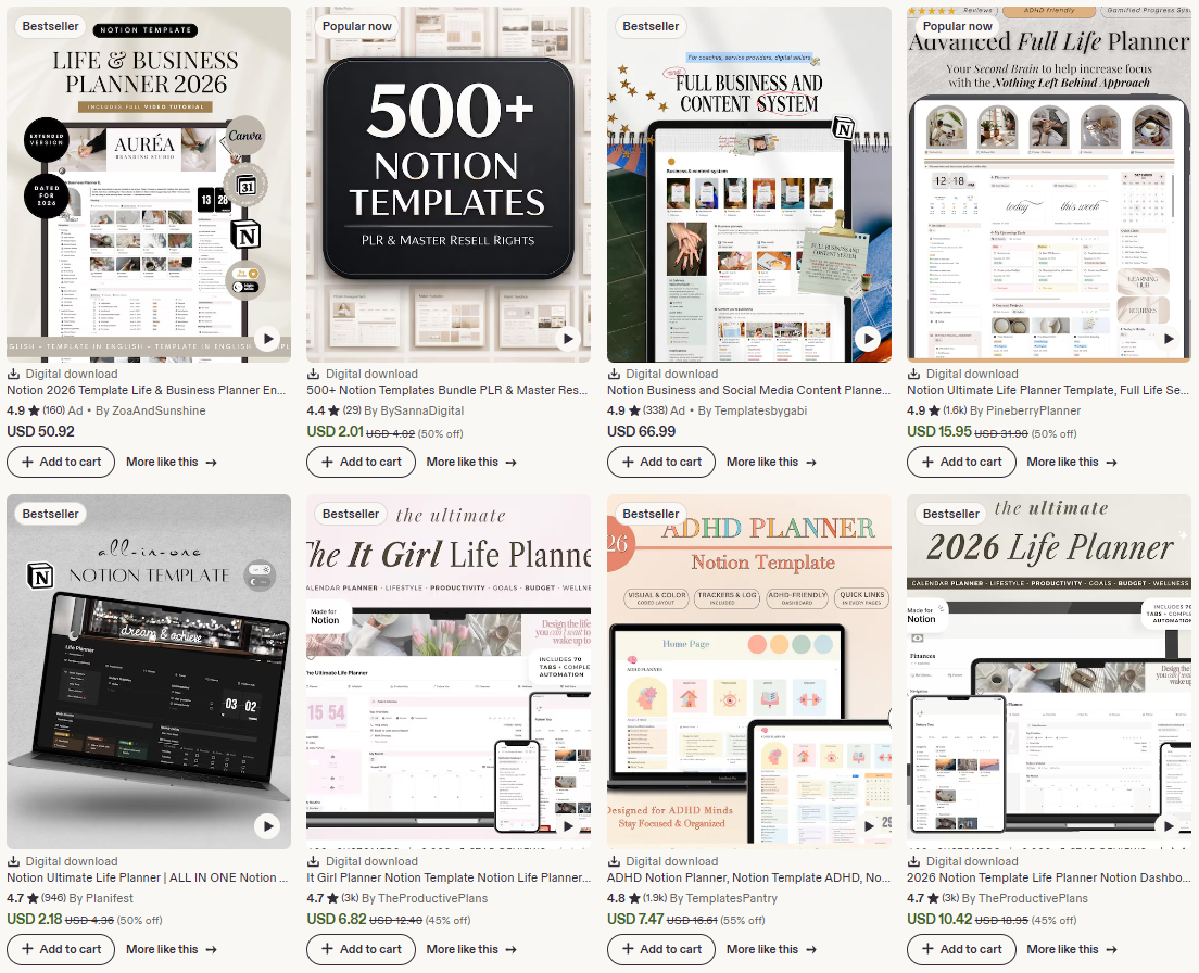 2026 Best Etsy Digital Categories for Beginners